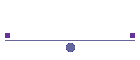 Clientes